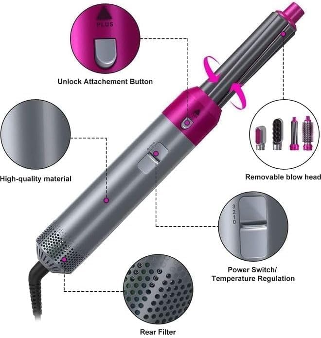 5-in-1 Volumizer Rotating Hair Dryer and Straightener with Comb and Curling Brush – Multi-Functional Hair Styling Tool for All Hair Types (Grey)