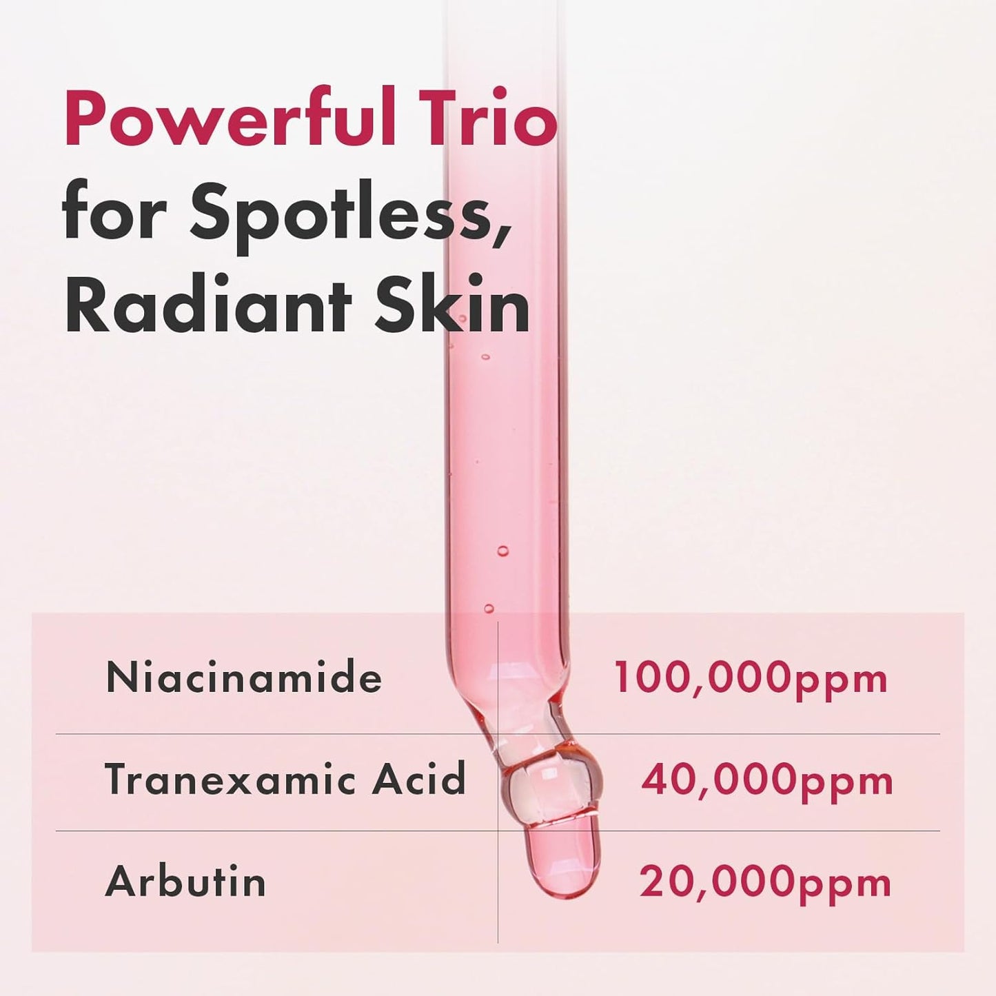 TOSOWOONG Niacinamide 10% + Tranexamic Acid 4% Serum with Arbutin and Hyaluronic Acid, Lightweight Daily Face Serum, Korean Skin Care, 33ml, 1.11 fl. oz