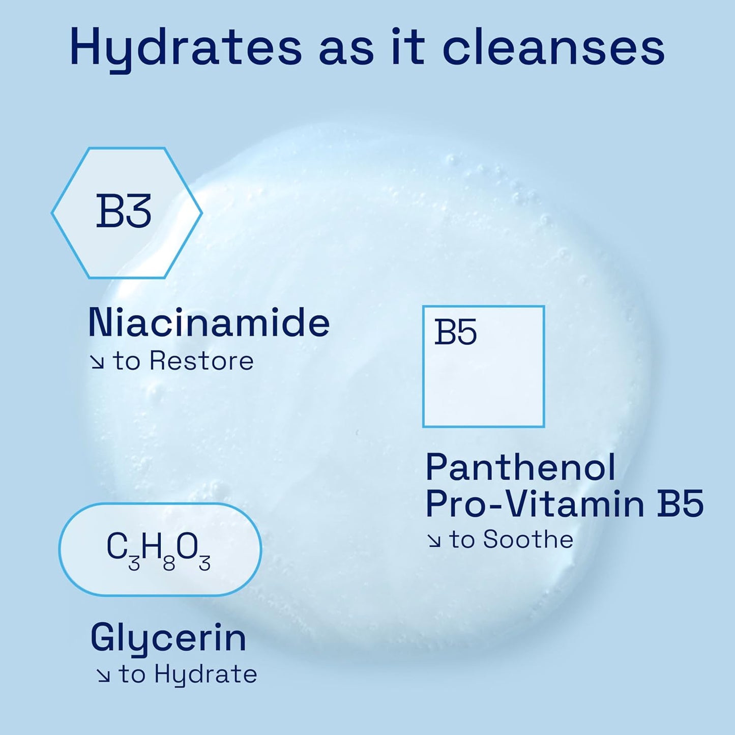 Cetaphil Gentle Skin Cleanser, Face & Body Wash for Dry to Normal, Sensitive Skin, Unscented, 236ml