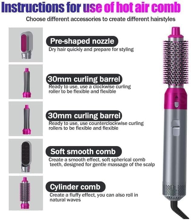5-in-1 Volumizer Rotating Hair Dryer and Straightener with Comb and Curling Brush – Multi-Functional Hair Styling Tool for All Hair Types (Grey)