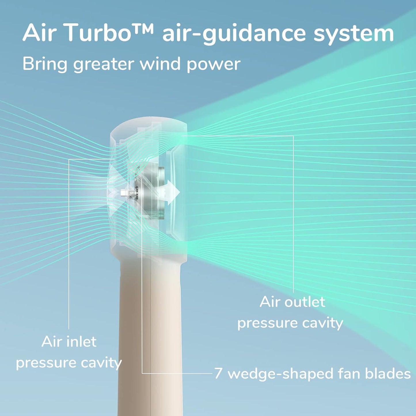 JISULIFE Handheld Turbo Fan [16H Max Cooling Time] Mini Portable