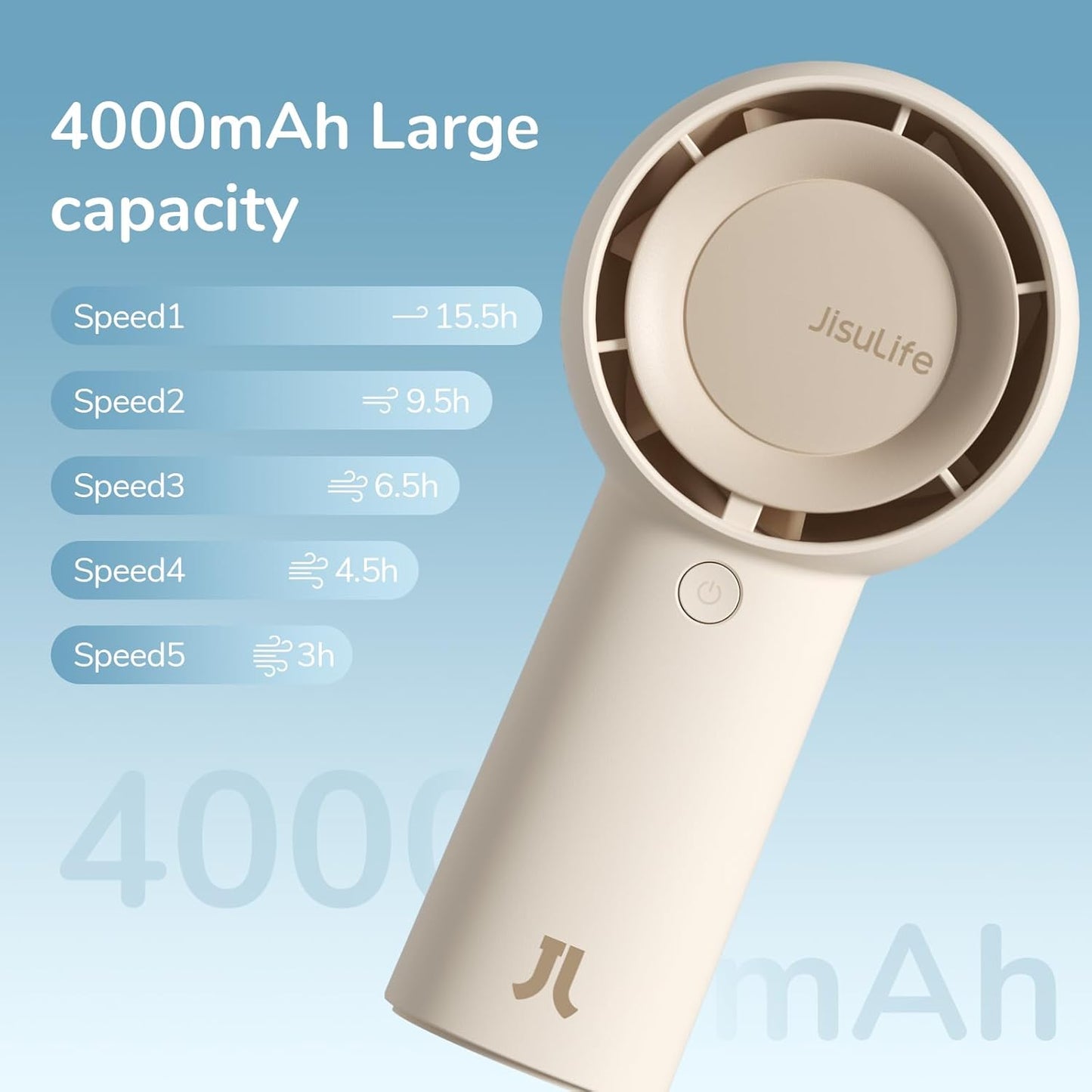 JISULIFE Handheld Turbo Fan [16H Max Cooling Time] Mini Portable