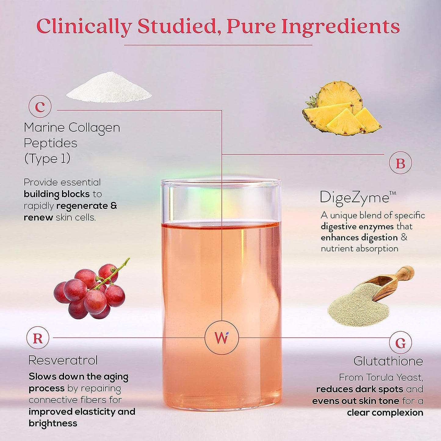 WELLBEING NUTRITION Glow Japanese Marine Collagen Peptides with Skin, Glutathione, Resveratrol, Bromelain & Goji Berry| Tropical Bliss Flavor - 250 g