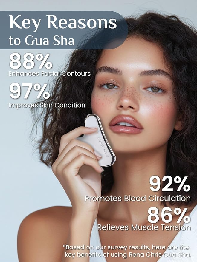 Rena Chris Gua Sha Facial Tools, Stainless Steel Guasha Tool for Acupuncture, Manual Massage Sticks for Jawline Sculpting and Puffiness Reducing, Gua Sha Scraping Massage Tool, Skin-Care Gift(Silver)
