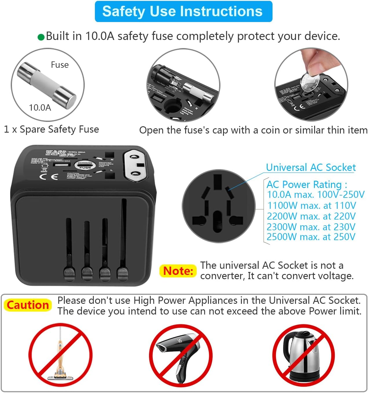 SAUNORCH Universal International Travel Power Adapter W/High Speed 2.4A USB-A, 3.0A USB-C Wall Charger, European Adapter, Worldwide AC Outlet Plugs Adapters for Europe, UK, US, AU, Asia-Black