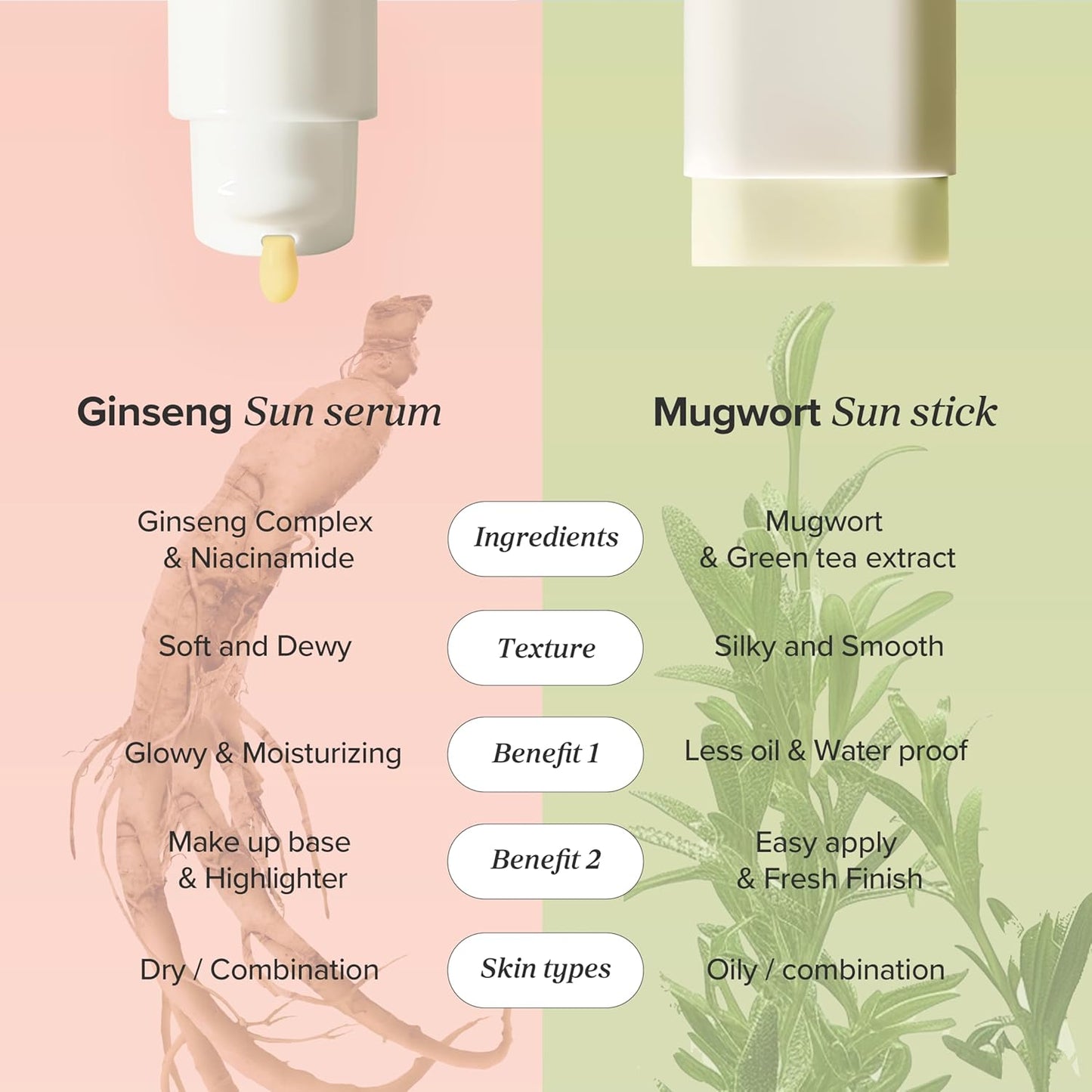 Beauty of Joseon Matte Sun Stick Mugwort Camelia for face Korean Sunscreen moisturizing with SPF 50 PA++++ Sebum Control No white Cast skincare for Women and Men 18g