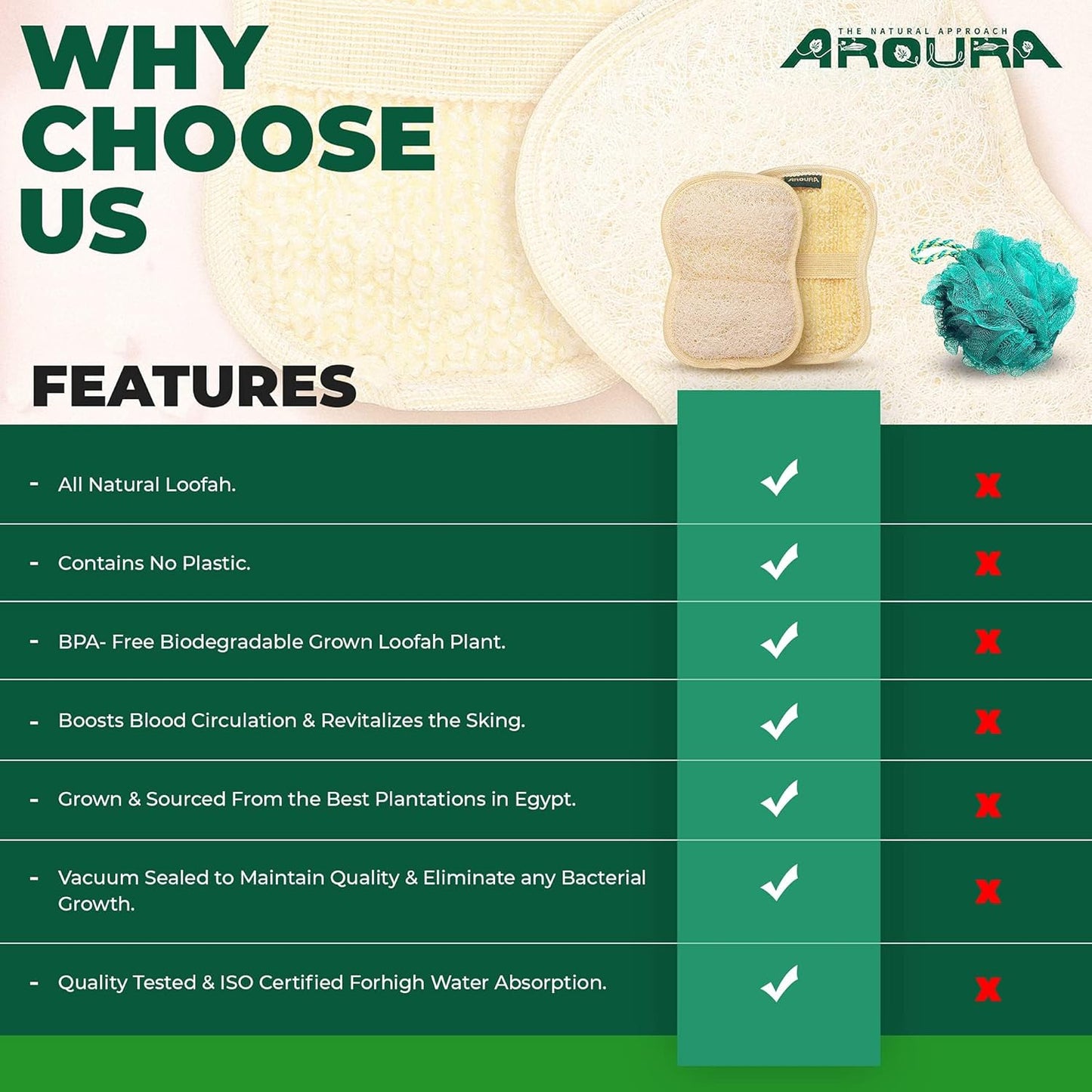 Aroura Natural Egyptian Loofah - Palm size Oval, Each Loofa is Planted, Grown & Hand Selected from Egypt. A Luffa For Your Entire Body, 4"X6 (Oval, 1 piece)